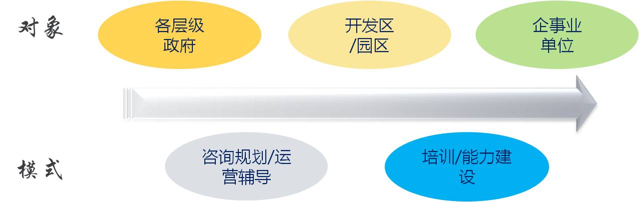 1563956267228059159.jpg c30智库3.jpg