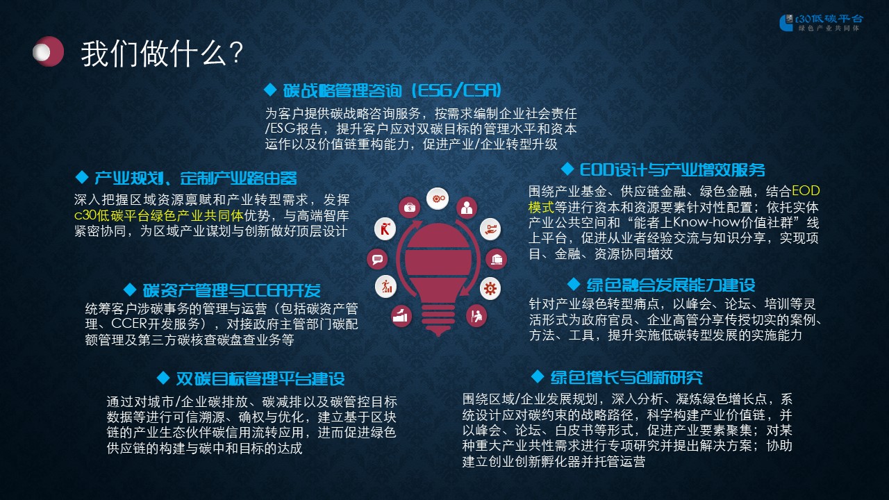 1692949769704068923.jpg c30咨询业务手册 2023.jpg